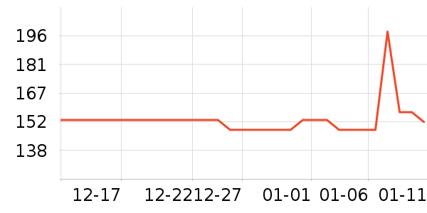 ��Դ��T����ʷ�۸�