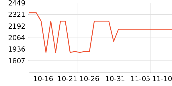 רҵ��Ƶ��ʷ�۸�