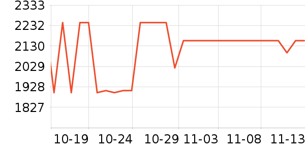 רҵ��Ƶ��ʷ�۸�