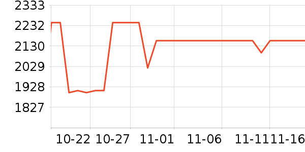 רҵ��Ƶ��ʷ�۸�