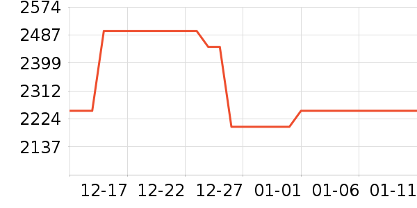 HiFiMANרҵ��Ƶ��ʷ�۸�