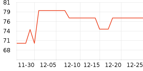 ��è��¼������ʷ�۸�