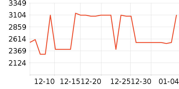 ����ɭ�������/��ͯ������ʷ�۸�