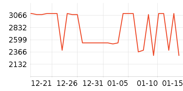 ����ɭ�������/��ͯ������ʷ�۸�