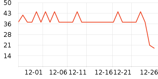 ����ʳƷ�����ʷ�۸�