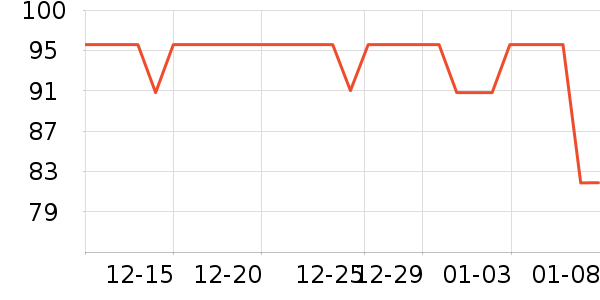 �Ѱ���������/Ͱ��ʷ�۸�