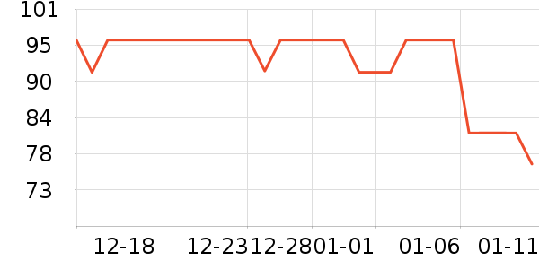 �Ѱ���������/Ͱ��ʷ�۸�