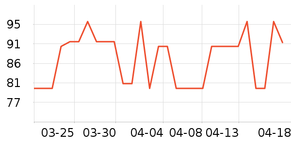 �Ѱ���������/Ͱ��ʷ�۸�