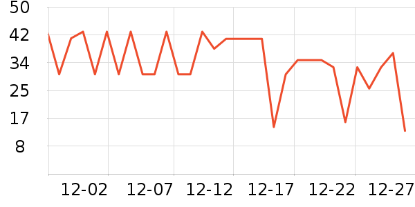 ��ٯ���/������ʷ�۸�