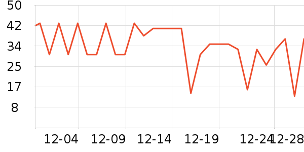 ��ٯ���/������ʷ�۸�