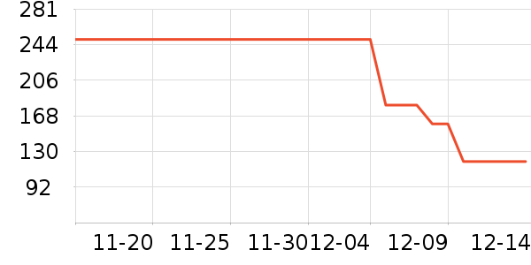 361���˶�Ь��ʷ�۸�