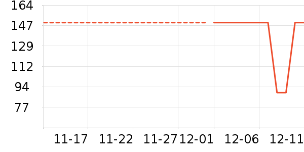 �����������ʷ�۸�