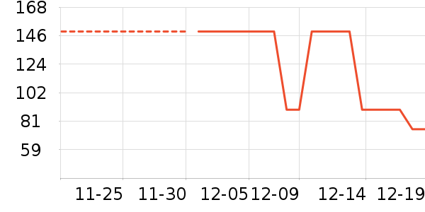 ������ʷ�۸�