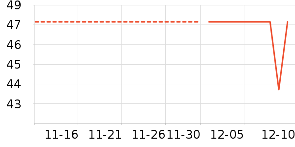 ���ϳ���������ʷ�۸�