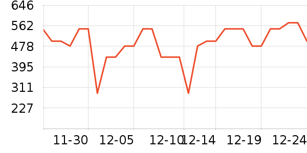 С�����Ҿ���Ʒ��ʷ�۸�