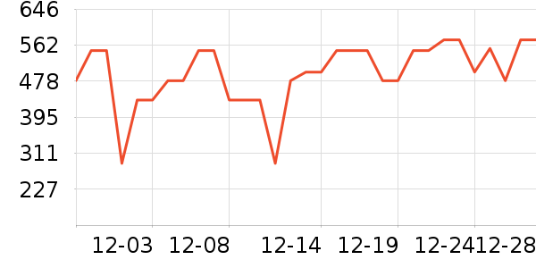 С�����Ҿ���Ʒ��ʷ�۸�