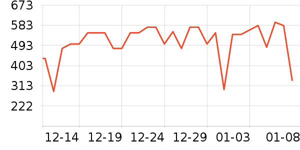 С�����Ҿ���Ʒ��ʷ�۸�