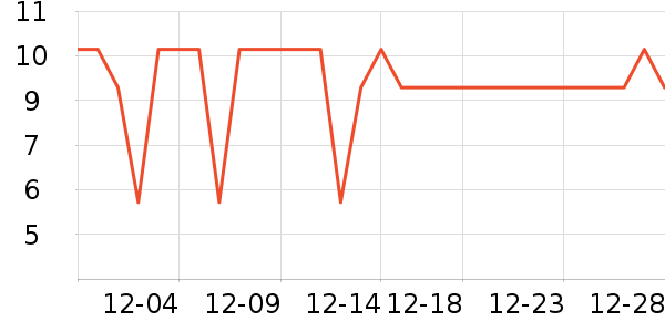 ��¶ʿϴ��Һ��ʷ�۸�