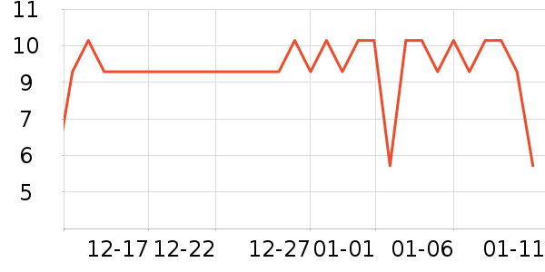 ��¶ʿϴ��Һ��ʷ�۸�