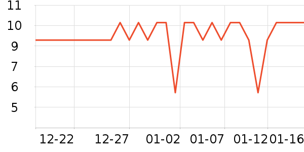 ��¶ʿϴ��Һ��ʷ�۸�