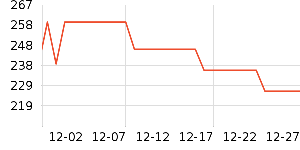 ��̫ҽ�鰮�����ʷ�۸�