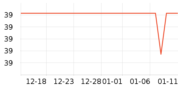 �����٤����ʷ�۸�