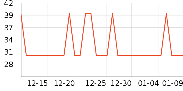 ���������������ʷ�۸�