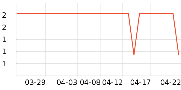 άά����������ʷ�۸�
