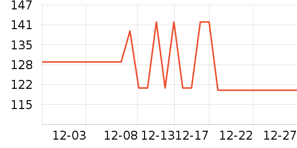 �����������Ǳ���ʷ�۸�