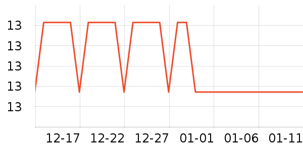 ϲ֮�ɹ���/������ʷ�۸�