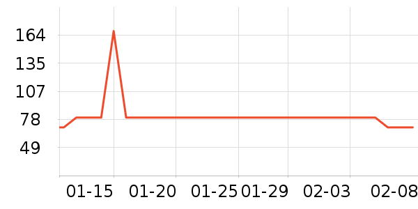 361���ͯ������ʷ�۸�