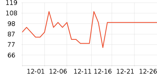 �������º���ʷ�۸�