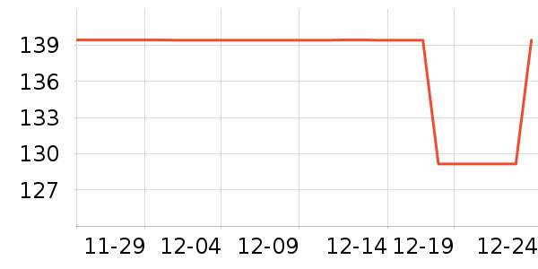 ���վӻ���Ҿ���ʷ�۸�