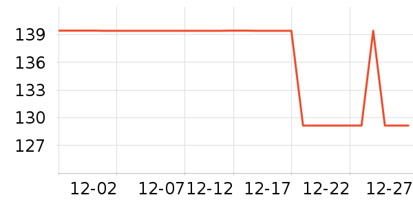 ���վӻ���Ҿ���ʷ�۸�