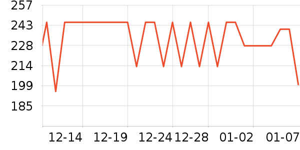 ��ܽ��Ůѥ��ʷ�۸�