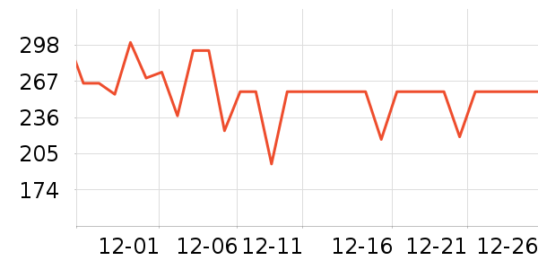 �׼�ȡů����ʷ�۸�