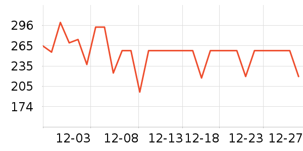 �׼�ȡů����ʷ�۸�