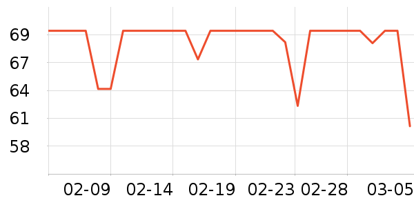 ��ɯ��ů������ʷ�۸�