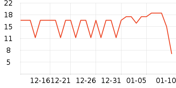 ����������ʳ��ʷ�۸�