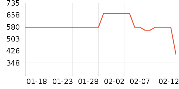 ������ԡ/��ԡ����ʷ�۸�