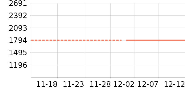 ������һ���������ʷ�۸�