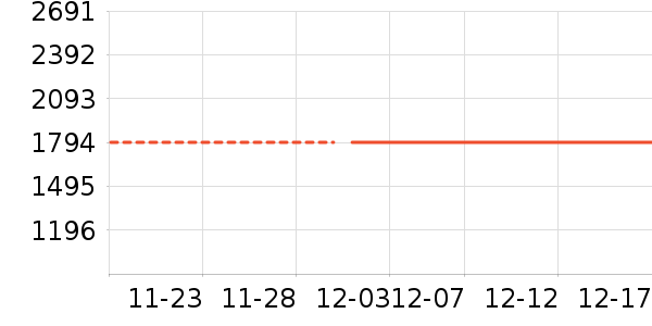 ������һ���������ʷ�۸�