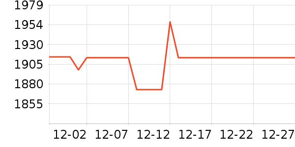 ¹��������ʷ�۸�