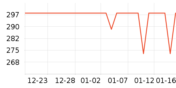 һҳ����������ʷ�۸�