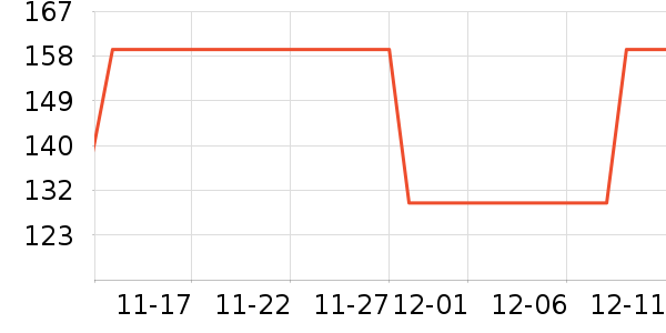 ����������ʷ�۸�