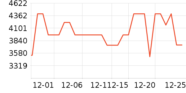 ���ı�����ʷ�۸�