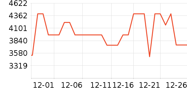 ���ı�����ʷ�۸�