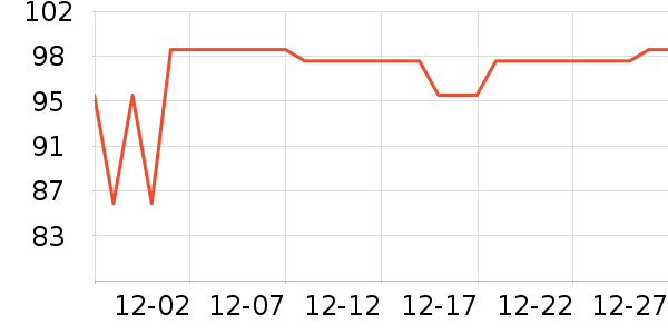 ��è��¼������ʷ�۸�