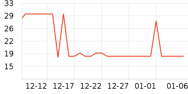 С¹����������ʳ��ʷ�۸�