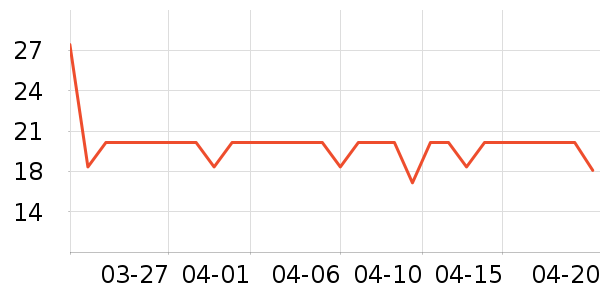 С¹����������ʳ��ʷ�۸�